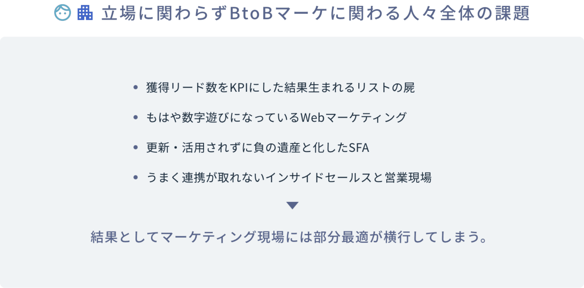 立場に関わらずBtoBマーケに関わる人々全体の課題